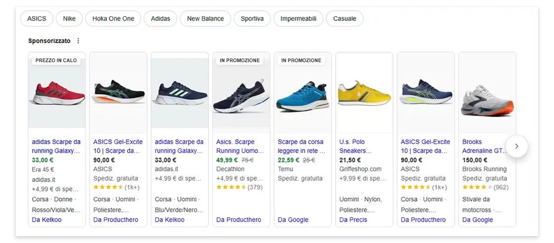 annunci in formato google shopping