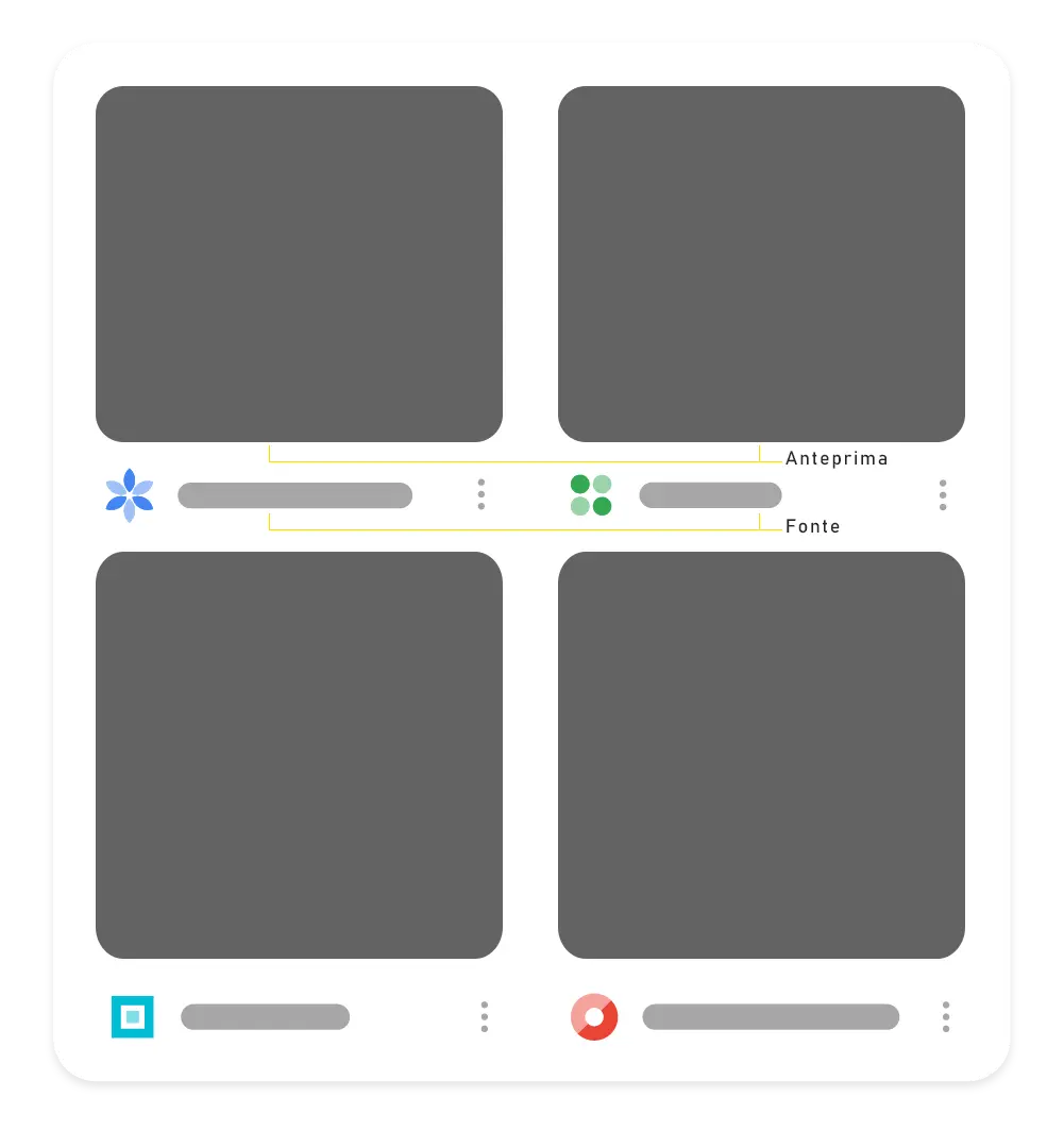 serp di google con immagini