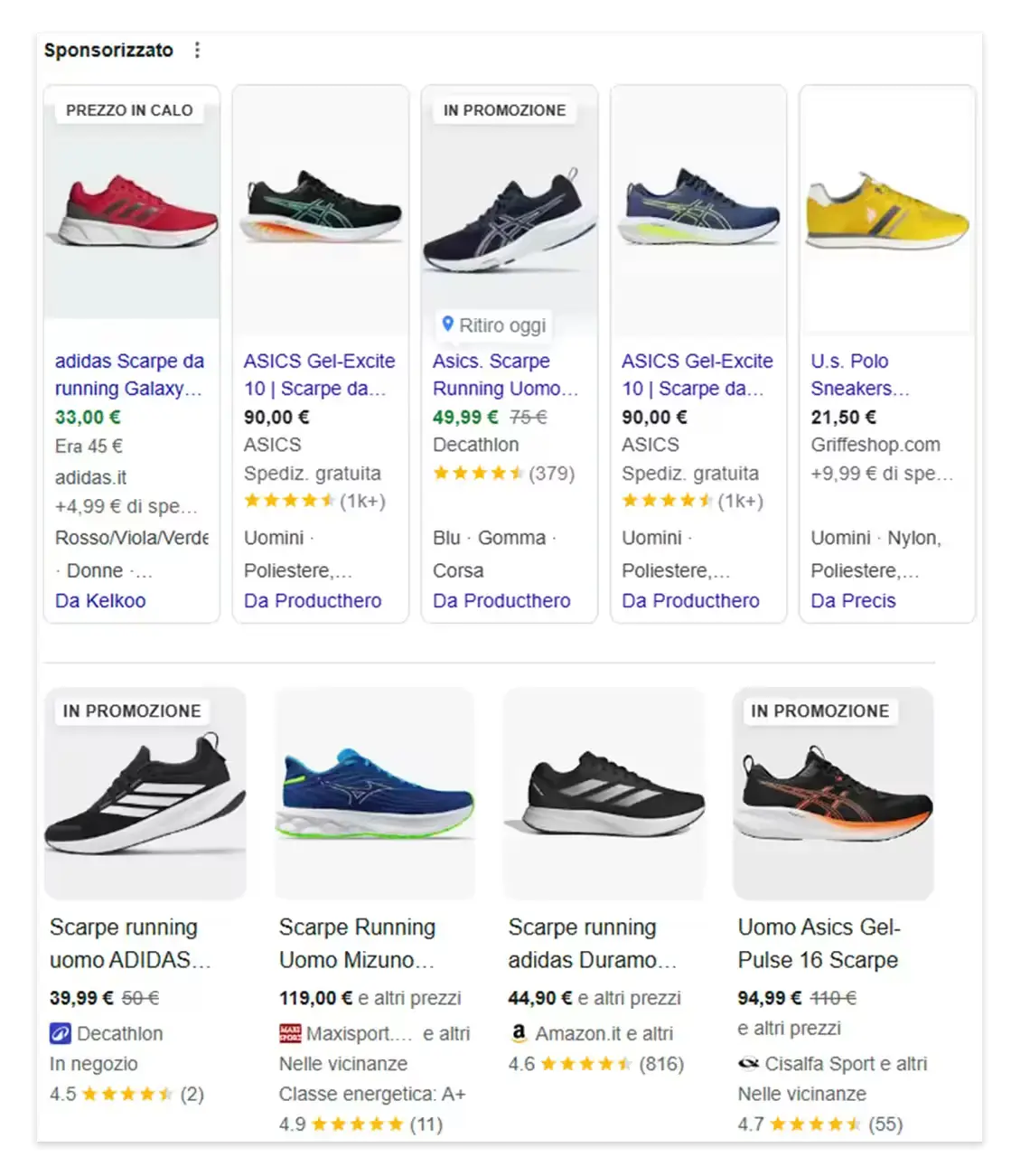 annunci grutiti nei risultati organici di google shopping