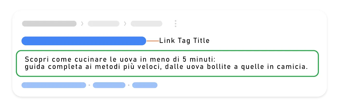 tag description ottimizzato seo