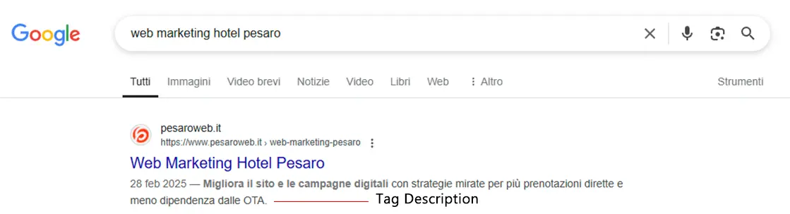 Esempio di meta description ottimizzata nei risultati Google