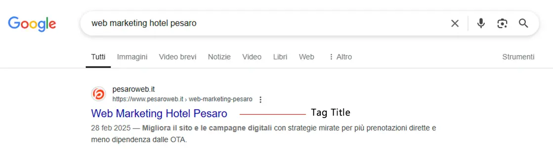 Esempio di snippet nei risultati Google con titolo e descrizione ottimizzati