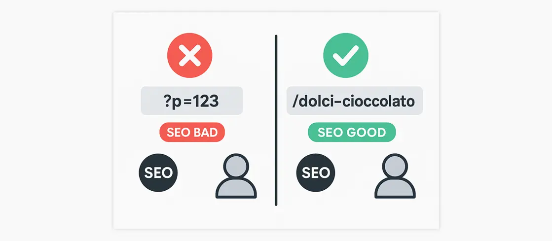 Confronto visivo tra URL ottimizzato e URL generico per SEO