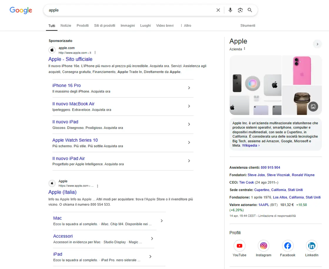 ricerca di tipo brand