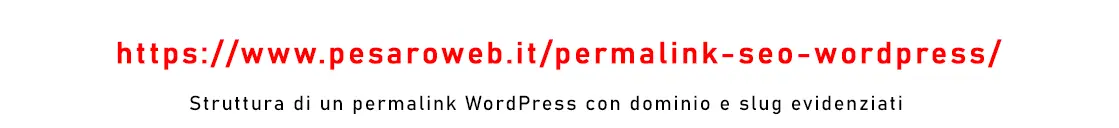 struttura di un permalink seo con dominio